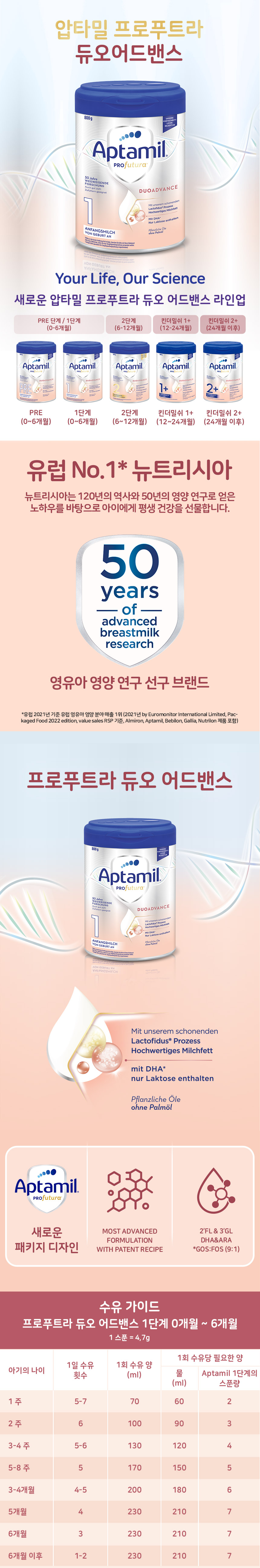 상품설명